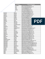 Infosys - Slot 2 List 11 AM