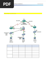 9 3 1 1 Packet Tracer Configuring ASA Basic Settings and Firewall Corrigé