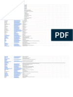 DropShipping Suppliers - XLSX - Sheet1