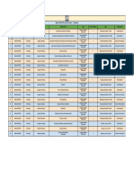 Lecture Planner - Chemistry - Manzil JEE 2025