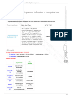 Item 309 Electrocardiogramme Indications Interpretations