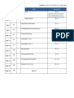 MAP 4C Unit 1 Shell - Algebra