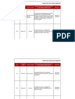 Fsiviz-002 Formato de Solicitud de Cierre de Riesgo en Tubería de Seguridad Semana 45