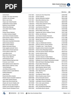 Lista de Miembros