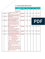 Missing Segments in IDOC