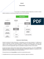 Tabla Periodica