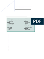 Ca-Module Ii Notes