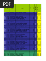 7hi Bin NS Sulthon