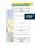 Documentos SGC