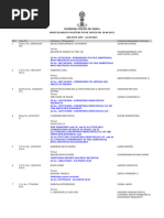 Supreme Court of India: Miscellaneous Matters To Be Listed On 16-04-2021 ADVANCE LIST - AL/35/2021