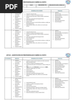 Sesiones Lenguaje Ejemplo 3-8 Años