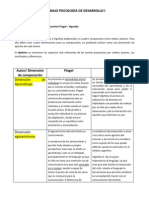 Trabajo Psicología Del Desarrollo