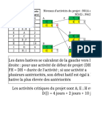 Pert Isdl M2 - 083722