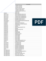 Aircraft Component Support Stock Levels