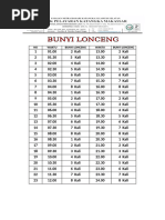 Jadwal Bunyi Lonceng