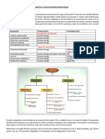 Parasitic Adaptations in Nematoda