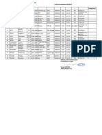 Listes Candidats - Repartition Par Salle - Concours 2024-2025 - Isa - VF GB - Prof