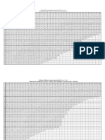 Tabele factori discont si de compunere