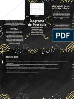 Diagrama de Pourbaix