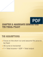 Chapter 3 Fiscal Policy