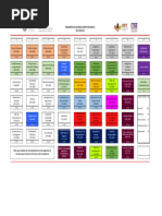 Reticula Isc 2021 - Actual