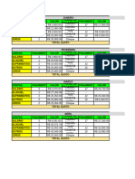 Trabalhos Excel Sena