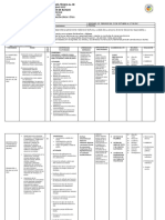 PLANIFICACIÓN POR BLOQUES FCE 1 Segundo 2o. BLOQUE 2014 Ok