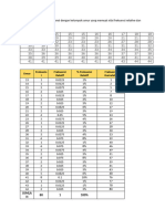 Diksusi 2 Statistika Ekonomi