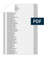 Enrolled List FALLSEM2024-25 TLAW301L ETH CH2024250101127 Report 2024-11-08 10-33-12