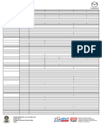 Mazda 3 Spec Sheet IPM2 10sep16 R4 1