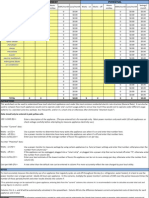 Excel Worksheet