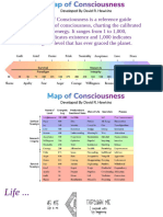 Map of Consciousness David Hawkins