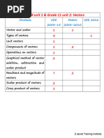 Physics 9-12 Link