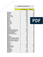 Copia de Reporte de Medicion Kan