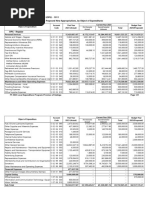 Expenditure Program