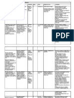 Planificaciones 1º y 2º Medio