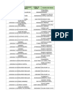 Actualizaciones de Datos de Clientes.-4