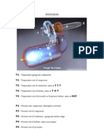 Gas Turbine DIY