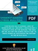 Cyber Bullying Presentation Inspiration