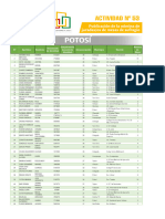 Jurados Potosi EDRM 2021