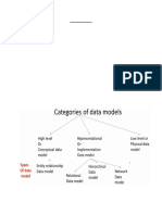 UNIT 2 dbms notes (1)