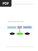 Identificacion y Evaluación de Impactos