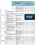 102 Special Schools List and 1 College (2) .XLSX