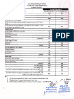 Fee Structure of UG Program (New Entrants) For Session 2023-24