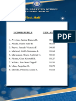 Eagle - List of Honors (1st Sem-1st Half)