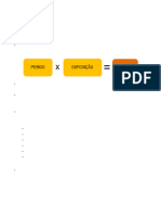 Pós Segurança Trabalho