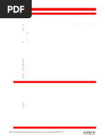 Maladie Inflammatoire Pelvienne Salpingite Abces Tubo-Ovarien