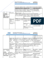 3ro. Matriz de Desempeños