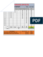 02-10-2024 Waste Report