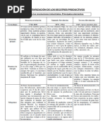 UD.1 - Digitalización de Los Sectores Productivos